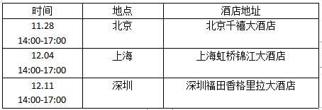 δ(li)AI(lng)ҕ硪ҕ¼ȫϵЮa(chn)Ʒbp(hu)߼g(sh)(hu)ʽ(dng)